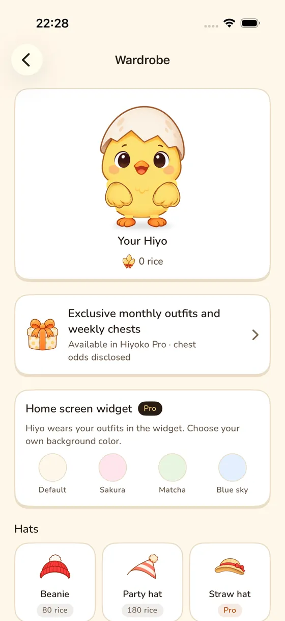 Hiyo's wardrobe